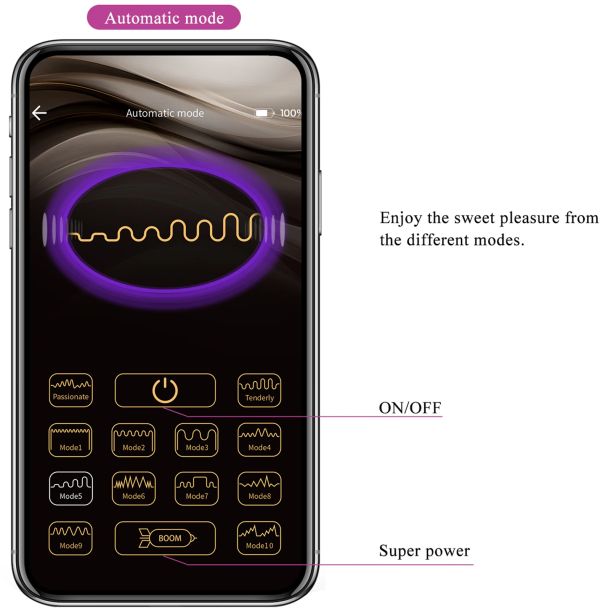 PRETTY LOVE Abner Global Remote Control вибриращо яйце, Pink, 19 см