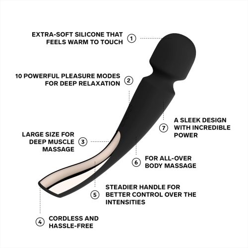 LELO Smart Wand Massager 2 Large Massager and Vibrator, Deep Rose, 30 cm